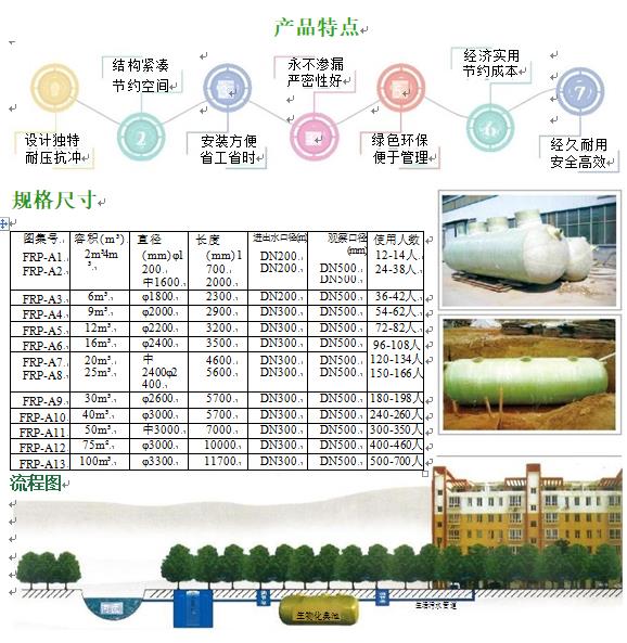 海珠玻璃钢化粪池