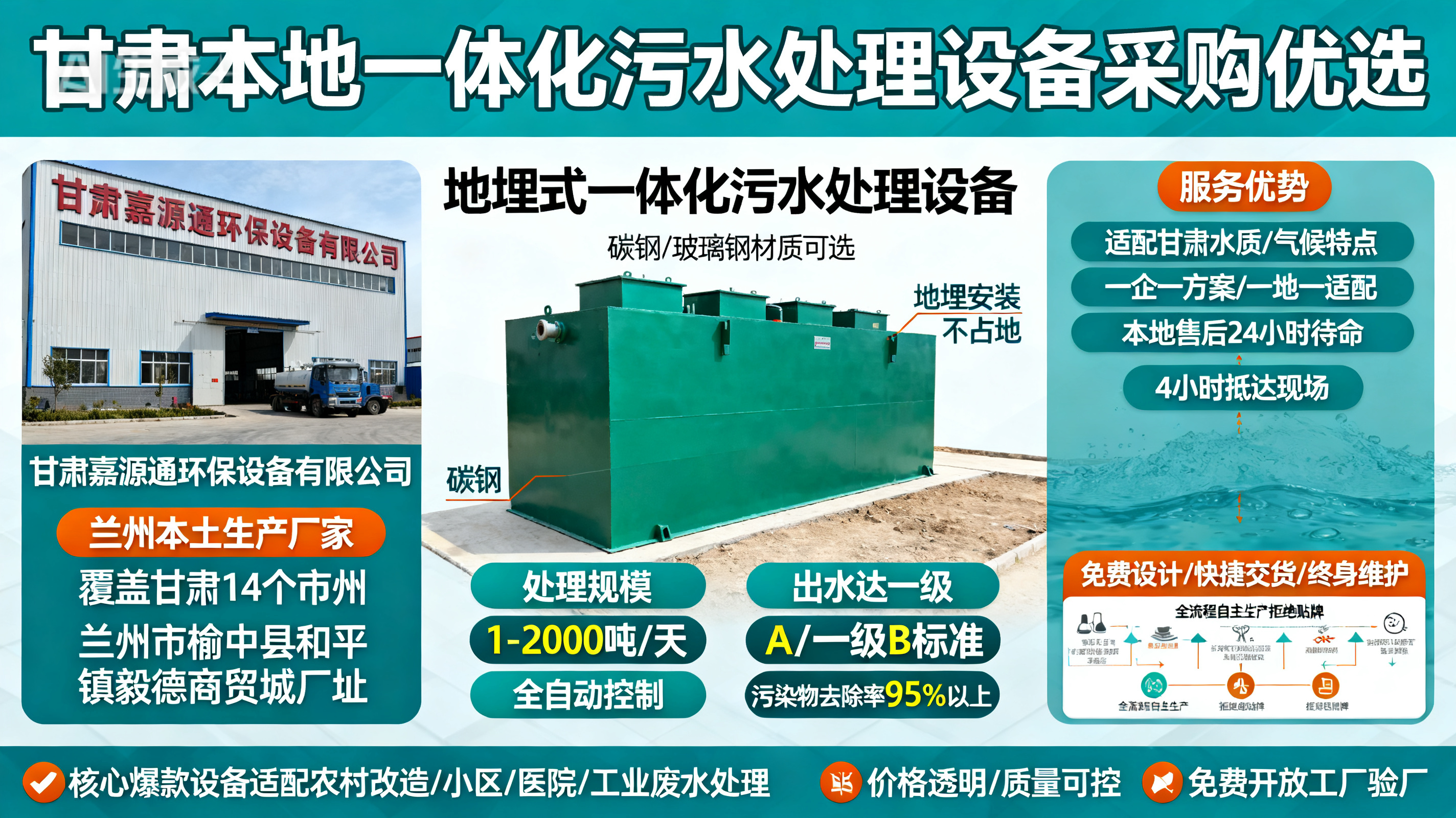 甘肃采购海珠一体化海珠污水处理设备_优先选本地生产厂家_直...式解决甘肃污水处理需求_选本地实体厂家_靠谱有保障.jpeg